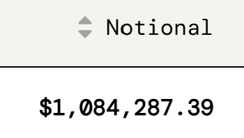realSaayu's tweet photo. . @ryskfinance beat the 1B
Saayu beat the 1M https://t.co/cAi8sIq26W