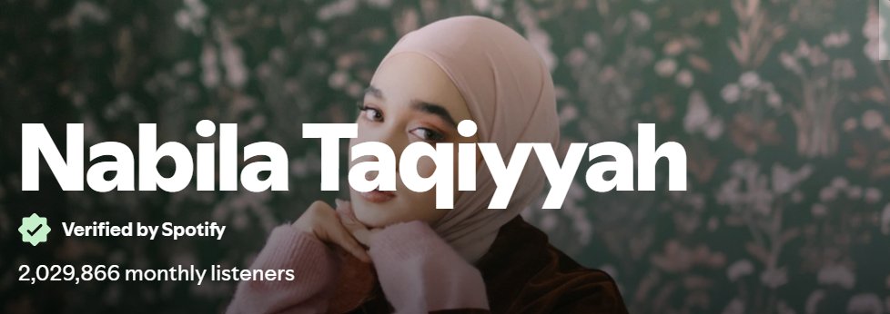 eliyaanw's tweet photo. >2jt akun pendengar lagu-lagu nabila selama 28 hari, dengar rilisan single terakhir 6 bulan yg lalu, itu sudah cukup rasanya jd pertimbangan, but gaktau hal apalagi yg jd pertimbangan. trus konsisten apapun itu ya nab. semoga rilis,trending, &amp; ML meledak up 5jt ML itu coming true https://t.co/uiYwAXUY0I