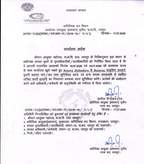 MirdhaOne's tweet photo. Despite unnecessary weekend work, after-hours duties, and unproductive administrative exercises, Rajasthan still had to cut its 2025–26 SGST revenue estimate by ₹1,900 crore (3%).

It's time for the @FinDeptRaj to ask a simple question: What is failing inside SGST?

@KumariDiya https://t.co/Sw2lQ6QURO