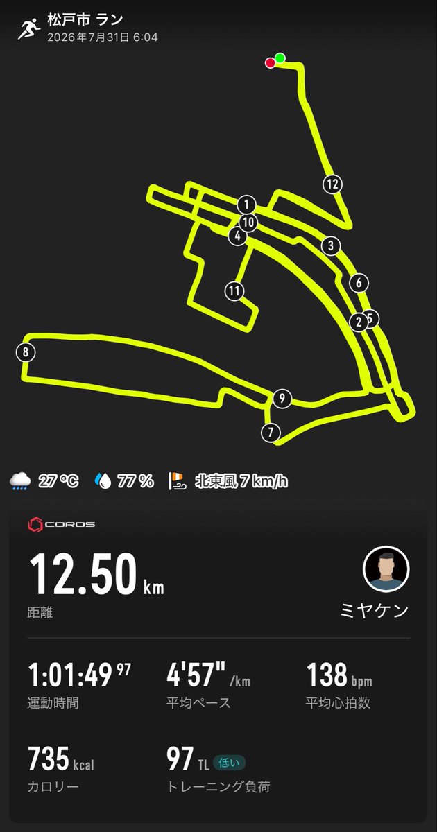 miya_training's tweet photo. 今日トレと今月の総走行距��！
久々に200👍他人と比べる気ないけどタイムの割に走らなすぎw
でもその分チャリでカバー？あと、今月からフーデリとは別に配達も運動量多すぎて3kgほど減量wてか、有酸素しすぎて筋肉持ってからた可能性あるかも😨
#ランニング #マラソン #旅ラン #街ラン https://t.co/FEa3xG6edu