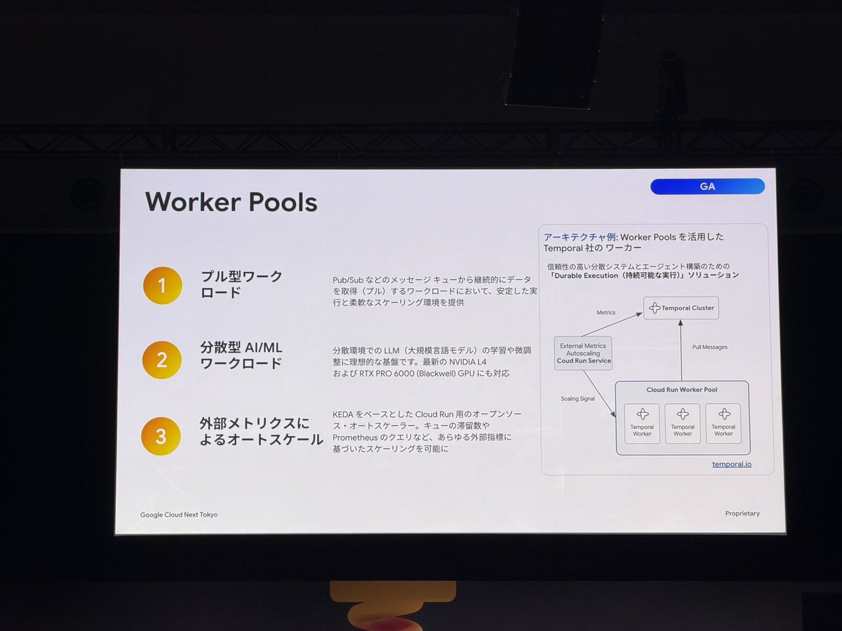 pHaya72's tweet photo. Cloud Run はすべてのワークロードのためのサービス。

ファミリーとして、常時実行の Worker Pools と隔離環境で使える Instances が加わった。

#googlecloudnext https://t.co/sUJrCb1pDj