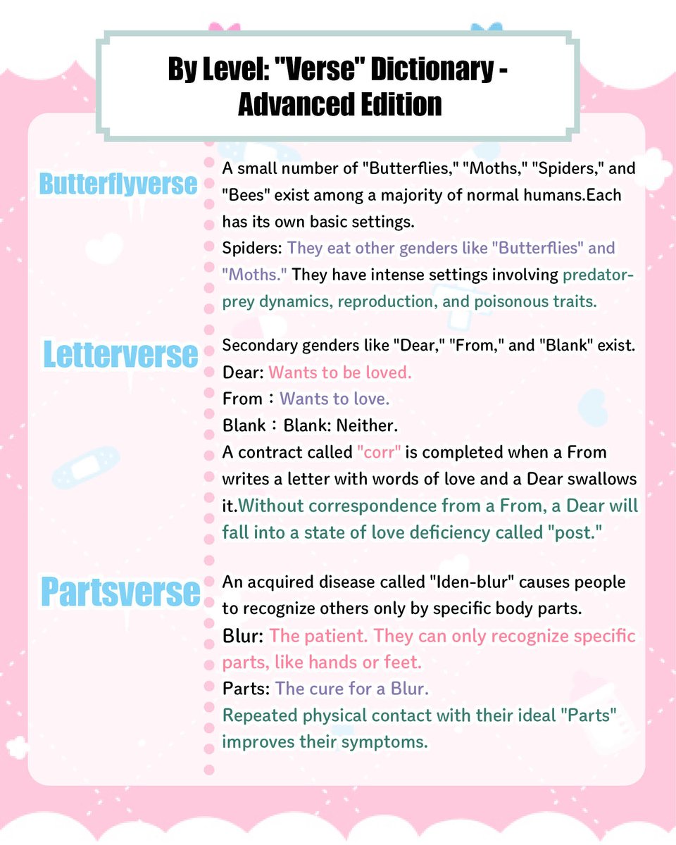 chillchill_gr's tweet photo. I made a BL Verse Guide! ✨
How many of these verses do you know? 🤔
Some of them are even featured in official/commercial BL manga! 🛒📖❤️‍🔥 https://t.co/sZgtKm52UF
