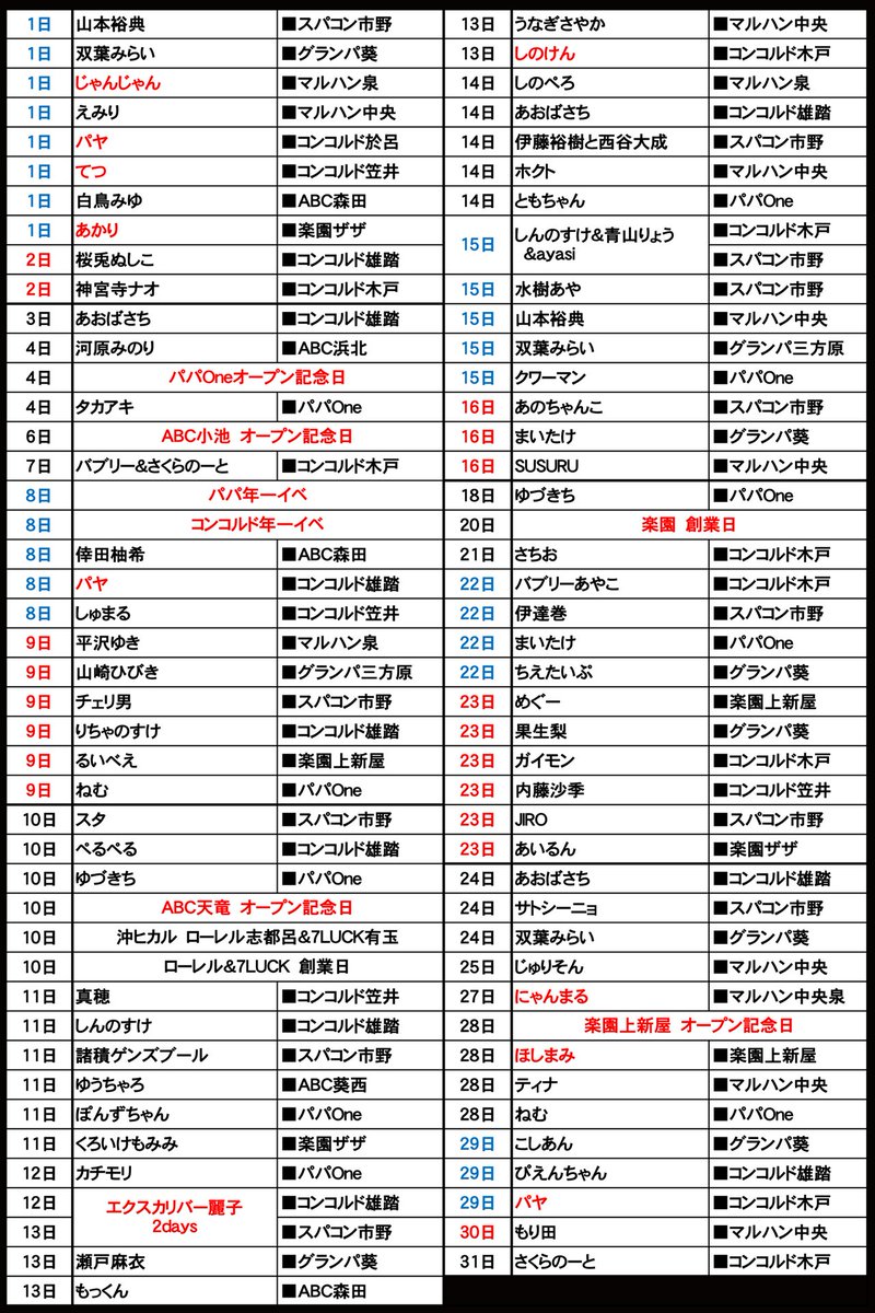 hopperfull777's tweet photo. 【暫定】8月の浜松市スケジュール
久々にめちゃくちゃ多い！オープン記念や創業日も。

見切れてるので画像タップして確認してください。今月こそは後日ちゃんと作り直します(*_ _)

※抜け多いです。たぶん。 https://t.co/ov39NAHkEv