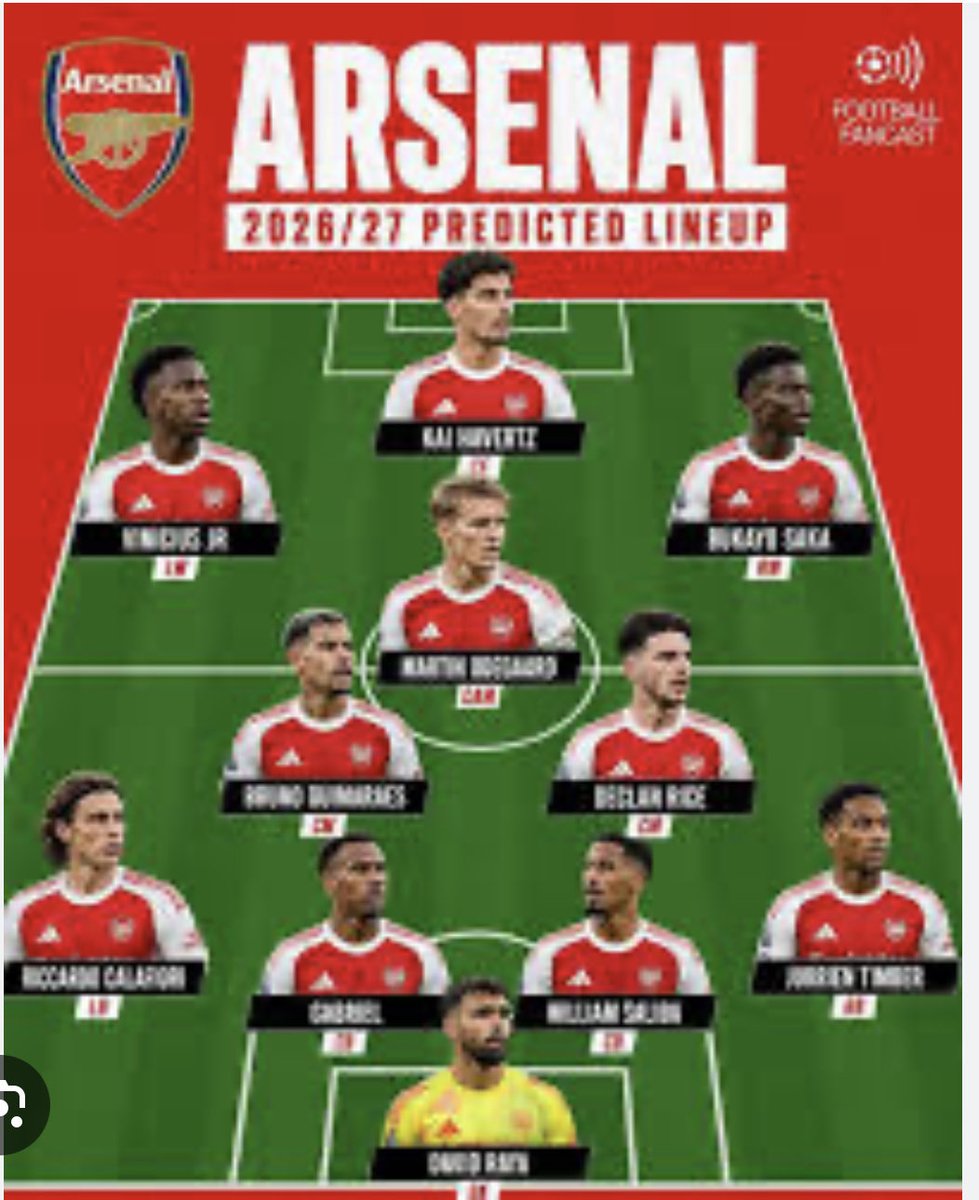 ishaq30's tweet photo. If Vinicius Junior actually rocks up at the Emirates, every right-back in the league needs therapy. 

Saka on one side, Vini on the other — pure terrorism. https://t.co/j3BZoMmJsA