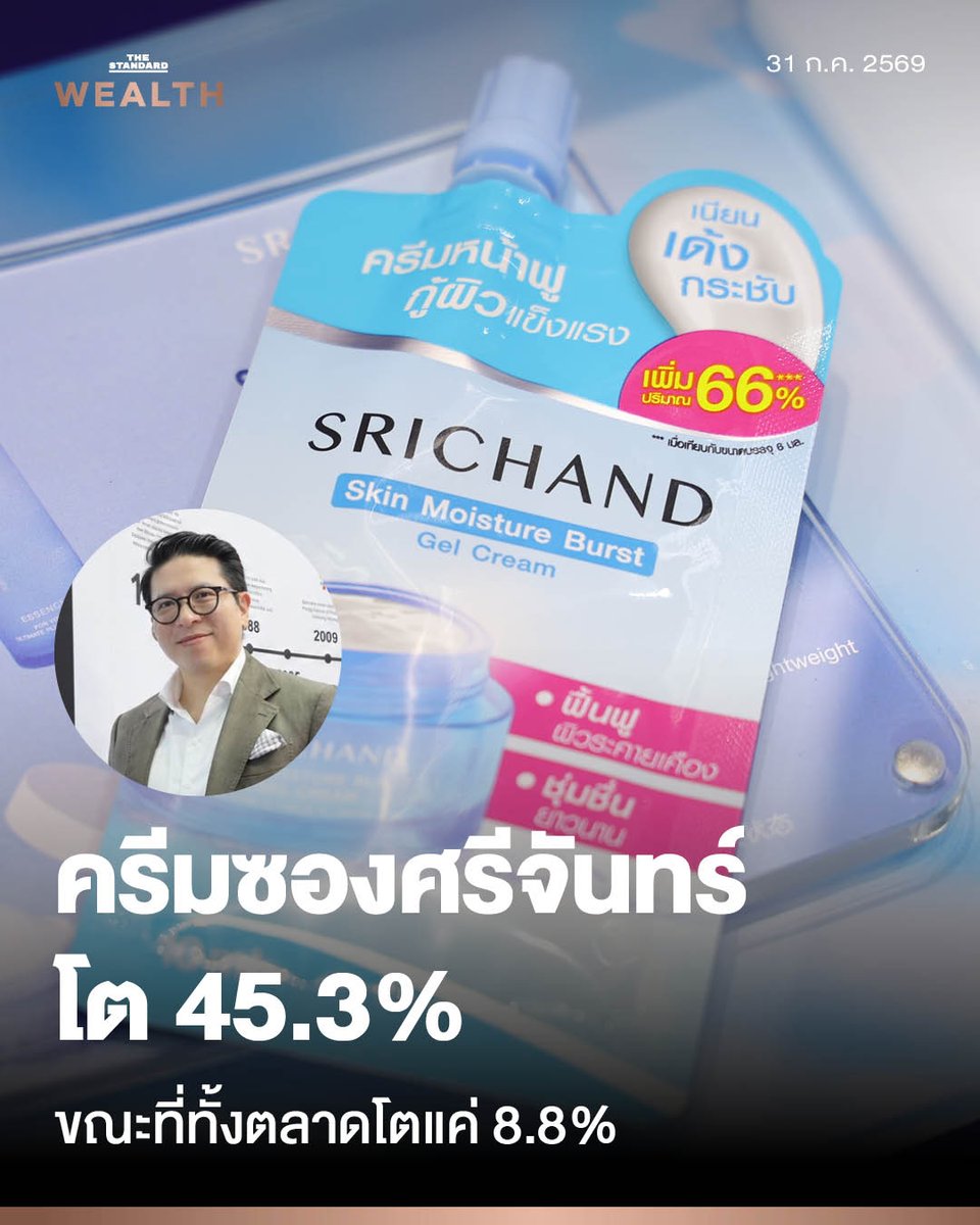 Standard_Wealth's tweet photo. ครีมซองศรีจันทร์โต 45.3% ขณะที่ทั้งตลาดโตแค่ 8.8% เมื่อการจ่ายน้อยลงต่อครั้งกลายเป็นทางรอดของตลาดความงาม

แม้กำลังซื้อจะชะลอตัว แต่ความงามยังเป็นหนึ่งในไม่กี่หมวดที่ผู้บริโภคไทยไม่ตัดออกจากตะกร้า โดยข้อมูลจาก Krungthai COMPASS ระบุว่ามูลค่าตลาดเครื่องสำอางไทยปี 2568 อยู่ที่ 1.8 แสนล้านบาท เติบโต 13.2% เทียบปีก่อนหน้า

ภาพดังกล่าวสะท้อนผ่านผลประกอบการของ บริษัท ศรีจันทร์สหโอสถ จำกัด เจ้าของแบรนด์ความงาม SRICHAND และ sasi ที่ปิดปีที่ผ่านมาด้วยยอดขาย 2,055.50 ล้านบาท และกำไรสุทธิ 274.78 ล้านบาท เติบโต 34%

🟠ครีมซองอันดับ 1 กับตลาด 5,000 ล้านบาทที่โตสวนเศรษฐกิจ

แรงขับเคลื่อนสำคัญของผลงานมาจากผลิตภัณฑ์ SRICHAND Skin Moisture Burst Gel Cream ที่ทำยอดขายอันดับ 1 ต่อเนื่องเป็นปีที่ 2 ในกลุ่มมอยส์เจอไรเซอร์สำหรับใบหน้าในไทย ตามข้อมูลของ NielsenIQ Thailand ระหว่างเดือนมกราคม 2567 ถึงพฤษภาคม 2569 ควบคู่กับส่วนแบ่งตลาดที่เพิ่มขึ้นของทั้งแบรนด์ศรีจันทร์และศศิ

อีกความเคลื่อนไหวที่น่าสนใจของตลาดความงามไทยคือการขยายตัวของผลิตภัณฑ์แบบซอง ซึ่งวางจำหน่ายครอบคลุมเกือบทุกร้านค้าปลีกและร้านบิวตี้ในเวลานี้ ท่ามกลางภาวะที่ผู้บริโภคกังวลเรื่องเศรษฐกิจ

ปัจจัยหนุนมีหลายข้อ ตั้งแต่การที่ผู้บริโภคต้องการทดลองใช้ก่อนซื้อขนาดจริง ความสะดวกในการพกพาโดยไม่รั่วซึม การนำขึ้นเครื่องบินได้ และราคาต่อปริมาณที่ไม่ต่างจากขนาดใหญ่มากนัก แต่ที่สำคัญที่สุดคือการที่ผู้บริโภคจ่ายเงินต่อครั้งน้อยลง จึงตัดสินใจซื้อได้ง่ายขึ้น

ข้อมูลจาก Nielsen ระบุว่าหมวดมอยส์เจอไรเซอร์ทาหน้าแบบซองในไทยมีมูลค่าสูงถึง 5,000 ล้านบาท โดยผลิตภัณฑ์ครีมซองของศรีจันทร์เติบโต 45.3% สวนทางกับภาพรวมตลาดที่เติบโต 8.8% ส่งผลให้ครองยอดขายอันดับ 1 ในหมวดมอยส์เจอไรเซอร์แบบซองต่อเนื่องเป็นปีที่ 2

อีกพฤติกรรมผู้บริโภคอีกอย่างที่เปลี่ยนไปคือความรู้เรื่องส่วนผสมที่ลึกและละเอียดขึ้นมาก พร้อมกับการใส่ใจอ่านฉลาก

ความเปลี่ยนแปลงนี้เห็นได้จากคำถามที่ศูนย์บริการลูกค้าของบริษัทได้รับ ซึ่งเรื่องประโยชน์และวิธีใช้งานกลายเป็นหนึ่งในคำถามที่พบมากที่สุด ตั้งแต่คำถามว่าสตรีมีครรภ์ใช้ได้หรือไม่ ข้อห้ามการใช้เรตินอล ค่า pH ไปจนถึงคำถามว่าส่วนผสม PDRN สกัดมาจากพืชหรือสัตว์

ความละเอียดของผู้บริโภคกลุ่มนี้ทำให้บริษัทต้องสื่อสารเรื่องคุณภาพและการทดสอบให้ละเอียดขึ้นตามไปด้วย อีกทั้งยังมีโจทย์ที่มาซ้อนกับความท้าทายอีกชั้นในปีนี้ นั่นคือภาวะสงครามตะวันออกกลางที่กระทบต้นทุนและห่วงโซ่อุปทานโดยตรง

🟠รับมือวิกฤตด้วยการโฟกัสสิ่งที่ควบคุมได้

รวิศ หาญอุตสาหะ ประธานเจ้าหน้าที่บริหาร บริษัท ศรีจันทร์สหโอสถ จำกัด อธิบายว่าหากเทียบวิกฤตโควิดกับภาวะสงครามในปัจจุบัน ลักษณะของปัญหาต่างกันโดยสิ้นเชิง

ช่วงโควิดการบริโภคชะลอตัวเพราะผู้คนอยู่บ้าน แต่งหน้าน้อยลง หรือใช้ฟิลเตอร์ในการประชุมออนไลน์ ครั้งนั้นศรีจันทร์สหโอสถรับมือด้วยการเปิดตัวกลุ่มสกินแคร์จนกลายเป็นพอร์ตโฟลิโอขนาดใหญ่ในปัจจุบัน และทำให้ช่องทางอีคอมเมิร์ซเติบโต 62%

ขณะที่วิกฤตครั้งนี้กระทบห่วงโซ่อุปทานโดยตรง ทำให้สินค้าขาดแคลน ต้นทุนสูงขึ้น ความแน่นอนลดลง และผู้บริโภคระมัดระวังการจับจ่ายมากขึ้น

กรอบความคิดที่องค์กรใช้รับมือคือการหยุดตั้งคำถามตัดพ้อว่าทำไมเรื่องนี้ต้องเกิดขึ้นกับเรา แล้วเปลี่ยนพลังงานไปที่สิ่งที่จัดการได้ ผ่านเทคนิคการใช้กระดาษ A4 พับครึ่ง ฝั่งซ้ายเขียนสิ่งที่ควบคุมได้ ฝั่งขวาเขียนสิ่งที่ควบคุมไม่ได้ จากนั้นฉีกฝั่งขวาทิ้ง แล้วเก็บฝั่งซ้ายไว้ลงมือทำ

"ที่ผ่านมา ศรีจันทร์สหโอสถเคยพลิกวิกฤติเป็นโอกาสได้สำเร็จในวิกฤติโควิด การทุ่มเทฝ่าฟันวิกฤติในครั้งนี้จะเป็นการตอกย้ำศักยภาพขององค์กรไทยให้คนไทยมีความเชื่อมั่น มีทัศนคติที่ดี และพร้อมจะสนับสนุนแบรนด์ไทยไปด้วยกัน" รวิศระบุ

สิ่งที่บริษัทลงมือทำคือการสื่อสารสถานการณ์ซัพพลายเชนและต้นทุนตามความเป็นจริงควบคู่กับการให้กำลังใจ พร้อมทำงานกับคู่ค้าเพื่อทบทวนการออกแบบบรรจุภัณฑ์ เช่นการเปลี่ยนรูปทรงฝาที่ใช้มานาน 10 ปี เพื่อลดต้นทุนโดยไม่กระทบคุณภาพ ควบคู่กับนโยบายไม่ปรับขึ้นราคาสินค้าเพื่อไม่เพิ่มภาระให้ผู้บริโภค

🟠3 กลยุทธ์พา T-Beauty ไทยออกสู่อาเซียน

เมื่อผ่านช่วงตั้งรับ ศรีจันทร์สหโอสถวางแผนระยะถัดไปด้วย 3 กลยุทธ์ เพื่อยกระดับจากธุรกิจเครื่องสำอาง สู่การเป็นองค์กรไทยที่เติบโตในระดับสากล

กลยุทธ์แรกคือการพัฒนาสินค้าที่ตอบโจทย์ 'T-SKIN' หรือผิวแบบคนไทย ภายใต้แนวคิดผิวจริงในชีวิตจริง ซึ่งออกแบบผลิตภัณฑ์ให้รับกับวงจรชีวิตของคนที่อยู่ในสภาพอากาศร้อนชื้น ตั้งแต่การนั่งมอเตอร์ไซค์ ขึ้นรถไฟฟ้า เดินกลางแดดจนเหงื่อออก เข้าไปทำงานในห้องแอร์อุณหภูมิ 18 องศาเซลเซียส แล้วลงมารับประทานอาหารกลางวันท่ามกลางแดดจัดอีกครั้ง ผลิตภัณฑ์จึงต้องควบคุมความมัน กันเหงื่อ ไม่เยิ้มเป็นคราบ และรักษาเมคอัพให้อยู่ตัวได้ตลอดวัน

โครงสร้างสินค้าหลักของแบรนด์ศรีจันทร์แบ่งเป็น 3 กลุ่ม ได้แก่ สกินแคร์ เบสเมคอัพ และผลิตภัณฑ์กันแดด โดยกลุ่มแป้งเป็นสินค้าขายดีอันดับ 1 มาโดยตลอด ขณะที่แบรนด์ศศิซึ่งจับกลุ่มวัยรุ่น มีแป้งกระป๋องเป็นสินค้าขายดีอันดับ 1 พัฒนาออกมาถึง 7 สูตร และนิยมนำแต่ละสูตรมาผสมใช้ร่วมกัน ควบคู่กับลิปสติกซีรีส์ Jolly Sweet และบลัชออนแท่ง Brush Stick ที่ใช้ได้ทั้งแก้มและปาก

นวัตกรรมที่เปิดตัวในช่วงครึ่งปีที่ผ่านมาประกอบด้วยผลิตภัณฑ์ PDRN เจเนอเรชันใหม่ที่สกัดจากพืชแทนการสกัดจากสัตว์ มาสก์หน้าราคา 39 บาทที่ได้รับการตอบรับสูง โทนเนอร์แผ่น รวมถึงนวัตกรรมใหม่ในกลุ่มแป้ง ขณะที่ผลิตภัณฑ์กันแดดนำสารสกัดจากดอกกุหลาบมอญ พืชท้องถิ่นทางภาคเหนือ มาพัฒนาเป็น SPF Booster เพื่อเพิ่มประสิทธิภาพการปกป้องแสงแดดให้ยาวนานขึ้น

กลยุทธ์ที่สองคือการสนับสนุนสะพานเชื่อมทางวัฒนธรรม โดยศรีจันทร์สหโอสถวางบทบาทของพรีเซนเตอร์ทั้ง 13 คนให้เป็นตัวแทนของประเทศไทยที่เชื่อมโยงซอฟต์พาวเวอร์ไทยสู่เวทีโลก มากกว่าการเป็นผู้สร้างการรับรู้ให้แบรนด์เพียงอย่างเดียว สอดคล้องกับการเปิดตัวโลโก้องค์กรใหม่ที่ยังคงใช้ตัวอักษรไทย 'ศ' เพื่อแสดงความภูมิใจในความเป็นไทยและใช้เป็นอัตลักษณ์ทางสายตาในตลาดต่างประเทศ โดยซ่อนสัญลักษณ์พระจันทร์กลับหัวไว้บริเวณจุดศูนย์กลาง

กลยุทธ์ที่สามคือการขยายตลาดสู่อาเซียน โดยบริษัทให้เหตุผลว่าอาเซียนมีความใกล้ชิดทางภูมิศาสตร์ และสภาพภูมิอากาศที่ใกล้เคียงกันทำให้ลักษณะผิวและความต้องการของผู้บริโภคคล้ายกัน จึงเอื้อต่อการพัฒนาผลิตภัณฑ์และกลยุทธ์การตลาด

ปีที่ผ่านมาตลาดต่างประเทศเติบโต 135% เมื่อเทียบระหว่างปี 2567 กับ 2568 นำโดย สปป.ลาว ที่เติบโต 162% จากการวางจำหน่ายครอบคลุมร้านสะดวกซื้อและการตลาดร่วมกับอินฟลูเอนเซอร์ท้องถิ่น ตามด้วยญี่ปุ่นที่พัฒนาแป้งสูตรพิเศษสำหรับผิวคนญี่ปุ่นและทำผลิตภัณฑ์คอลแลบวางจำหน่ายเฉพาะในประเทศ และฟิลิปปินส์ที่แบรนด์ศศิขยายจากออนไลน์สู่ห้างสรรพสินค้า

แผนถัดไปคือการรุกตลาดเมียนมาในครึ่งหลังของปี 2569 ก่อนขยายสู่เวียดนาม สิงคโปร์ มาเลเซีย และอินโดนีเซีย ภายในปี 2570

"ศรีจันทร์สหโอสถมีความตั้งใจว่า จะใช้โอกาสที่ซ่อนอยู่ในวิกฤตินี้ในการสร้างความเชื่อมั่นต่อแบรนด์ไทยในสายตาของผู้บริโภค" รวิศกล่าว พร้อมระบุว่าต้องการส่งต่อกำลังใจให้ผู้ประกอบการไทยใช้ช่วงเวลานี้จัดทัพองค์กรให้ปรับตัวได้เร็ว

#TheStandardWealth