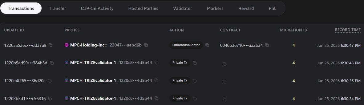 TOKERIZE_TOP's tweet photo. T-RIZE / MPCH new validator on Canton Network after MPCH confirmed a significant interest in leveraging T-RIZE Canton Intelligence Framework

What's going on here :-)

base:0x9818b6c09f5ecc843060927e8587c427c7c93583 👀 https://t.co/FbYOwnk3zP