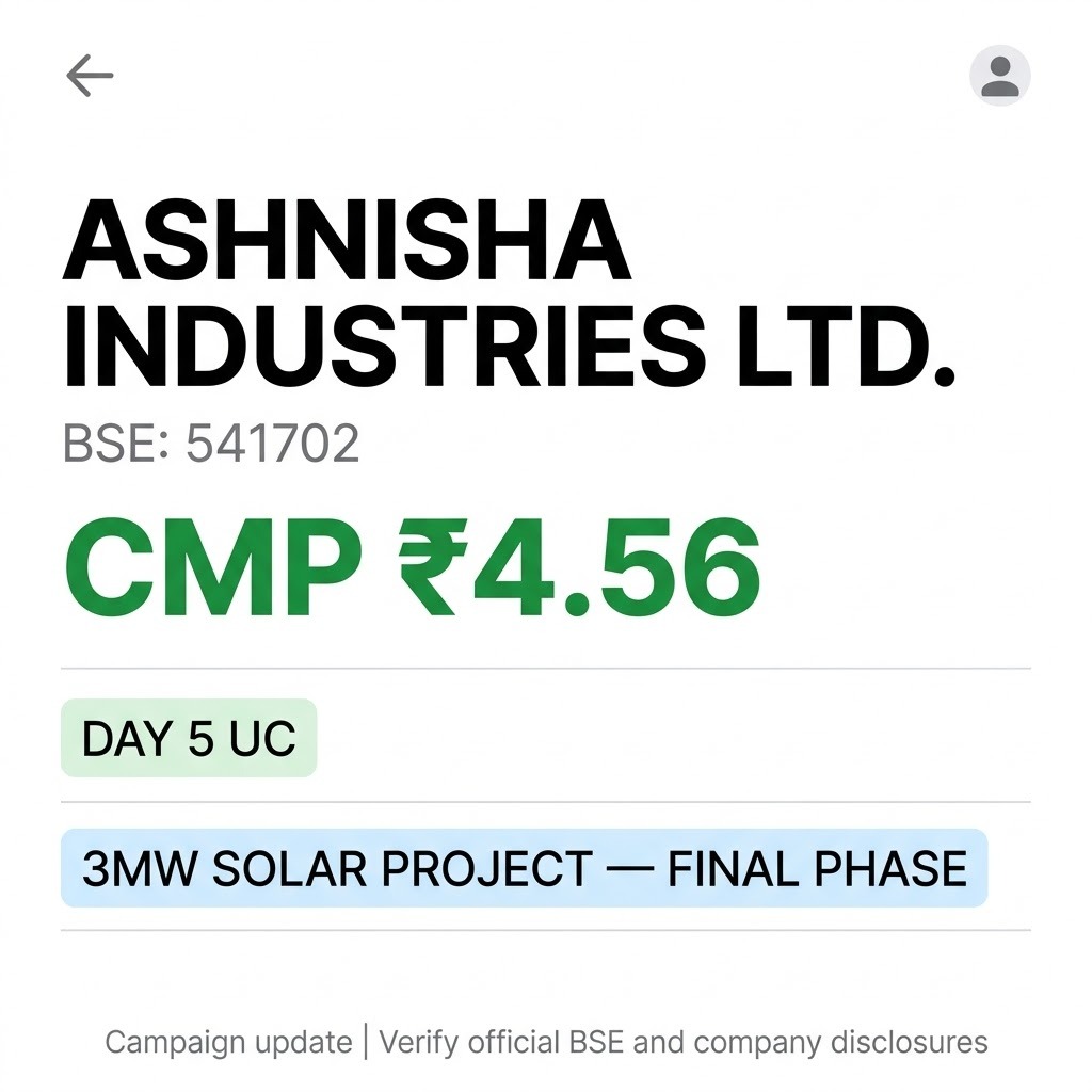 TheAnshumannn_'s tweet photo. 📈 Day 5 upper circuit! Ashnisha Industries continues to attract buying. FIIs still accumulating. ₹250 Cr Hydrogen. Cheapest green stock! CMP ₹4.56. #penny_stock_for2026 https://t.co/uPfO9RL6Mp