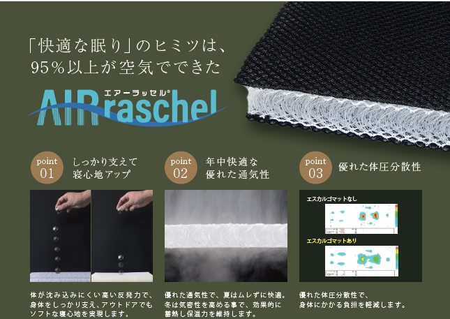 escargo17755290's tweet photo. 寝具メーカー北沢株式会社が手掛けるエスカルゴマットの最大の特長は年中快適な通気性と高反発な寝心地です。中材は体積の約95％が空気で構成されたエアーラッセル素材を採用しています。 https://t.co/OT4k5xQu4u