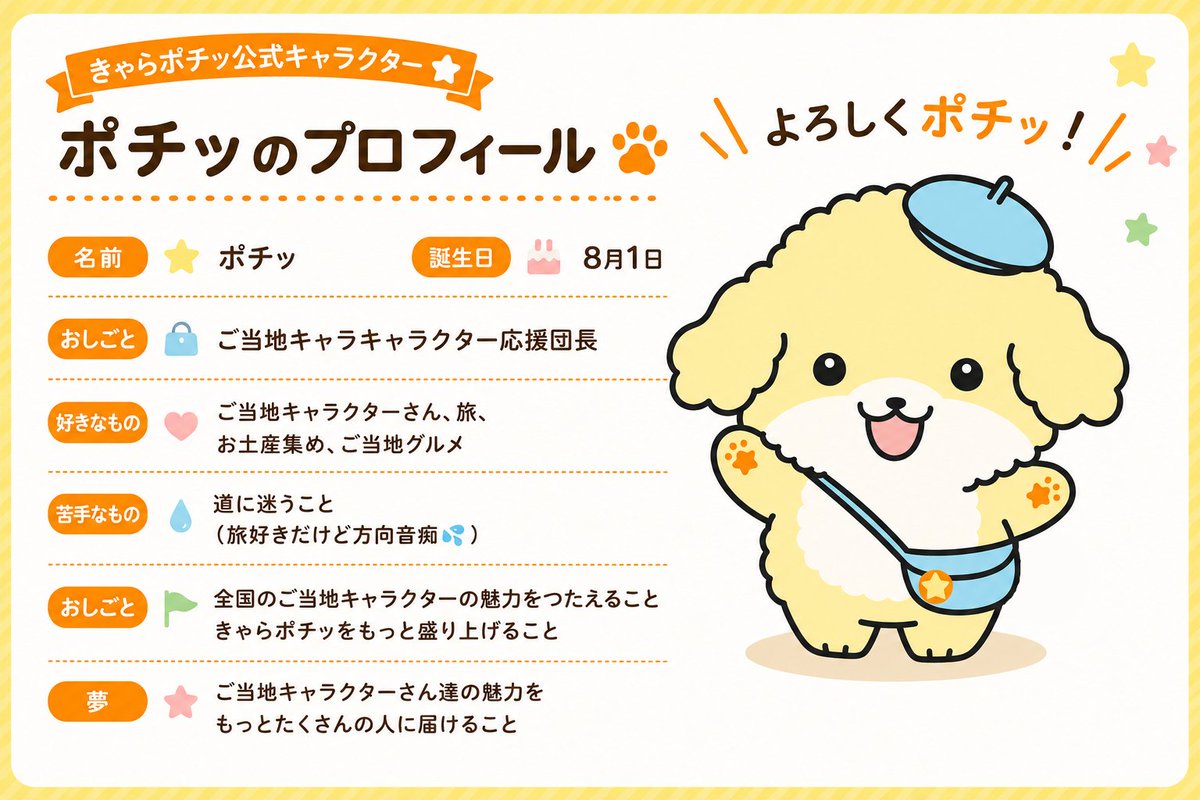 charapochi_ltc's tweet photo. みなさん、こんにちはポチッ！
ポチッのプロフィールを紹介するポチッ🐾

ポチッはキャラクター応援団長としてこれからも大好きなキャラさんを応援するポチッ⭐️

#きゃらポチッ #ゆるキャラ #ポチッ #よろしくポチッ https://t.co/UoZvou1SNk