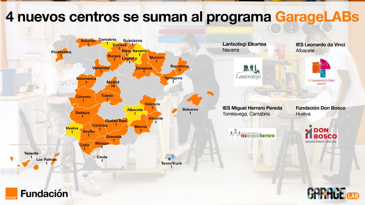 orange_es's tweet photo. #GarageLAB incorpora cuatro nuevos centros de Albacete, Cantabria, Huelva y Navarra para impulsar la motivación del alumnado a través de la educación digital https://t.co/fTxm9Zidyl via @fundacionorange https://t.co/ERWAZ7SKqb