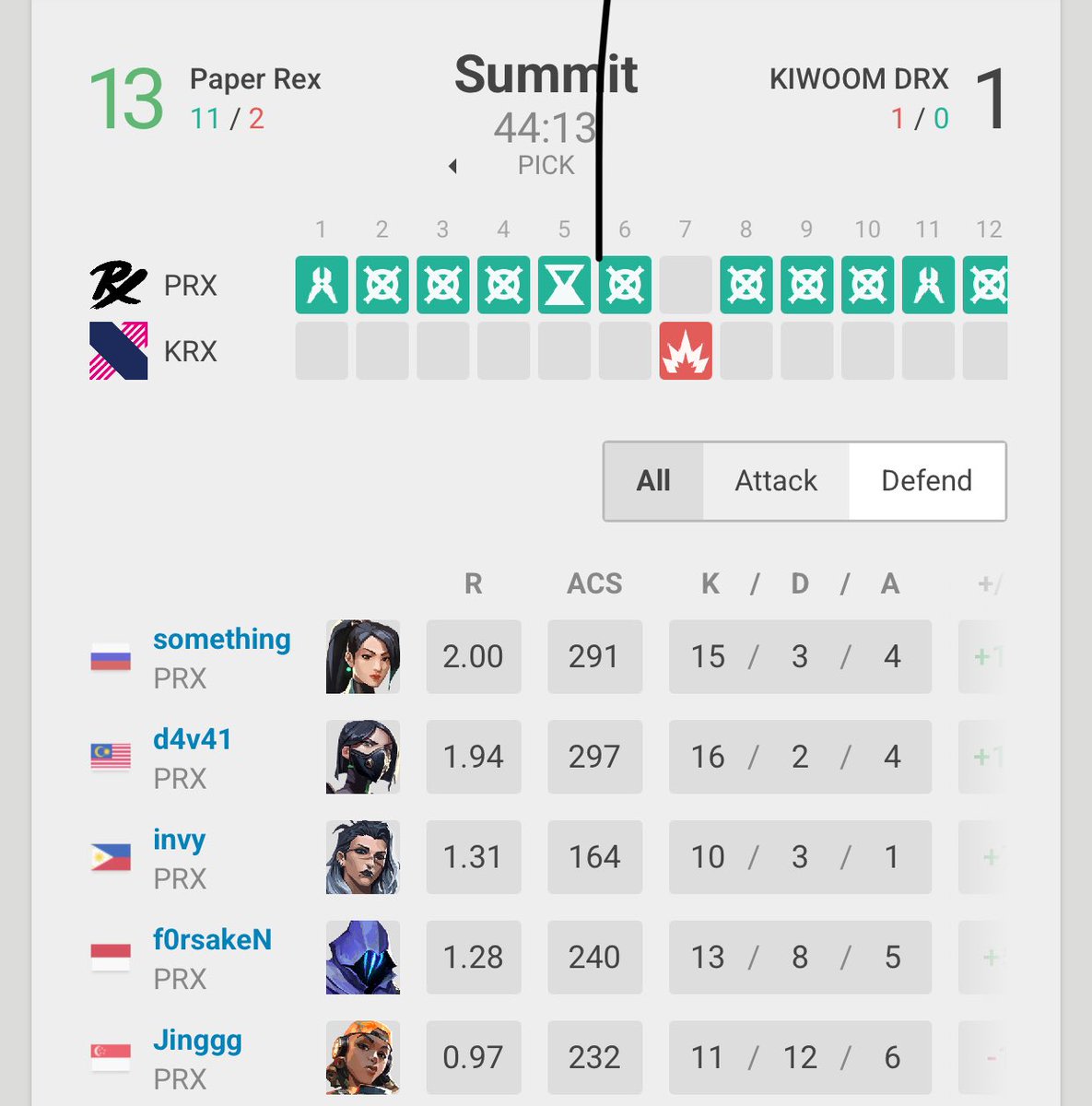 angelfawnvlr's tweet photo. same map back to back games lol my team just be doing whatever https://t.co/ZW2iWceOD0