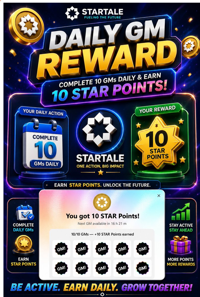 ZERO9Official's tweet photo. @StartaleApp @StartaleGroup #STARTALE  
1 Daily GM × 10 = 10 STAR POINT 

🟡 Connect ▼ 
🌐 Visit 
🔗 https://t.co/4fB4Nnrc0k

🔵 Choose ▼
🦊 Wallet | 📧 Gmail | 💬 LINE 

🟢 Activate ▼
Your Smart Wallet is created automatically.

🟣 Explore ▼
Complete tasks,earn STAR ⭐ https://t.co/NX9a56dDX6