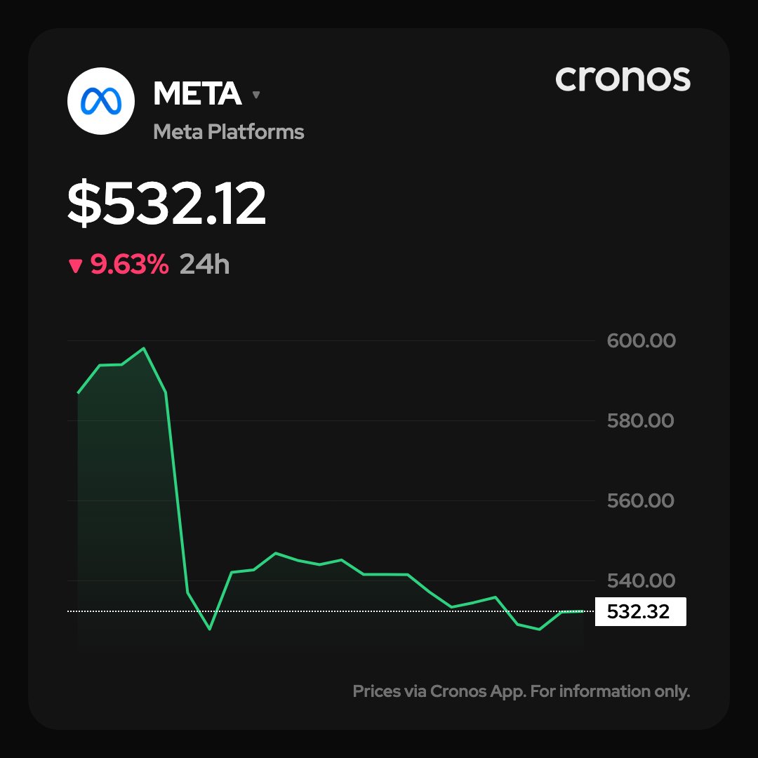 CronosApp's tweet photo. Same sector, opposite verdicts. https://t.co/Sbtzr5rPd6