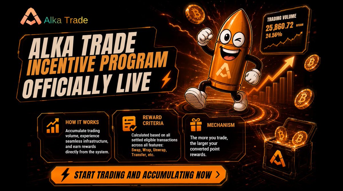 Alka_Trade's tweet photo. ALKA TRADE INCENTIVE PROGRAM OFFICIALLY LIVE 💰

We are officially kicking off the Incentive Program to reward early users and boost trading activity on the Alka Trade platform!

https://t.co/MtHm606btt https://t.co/yFdolJUqYn