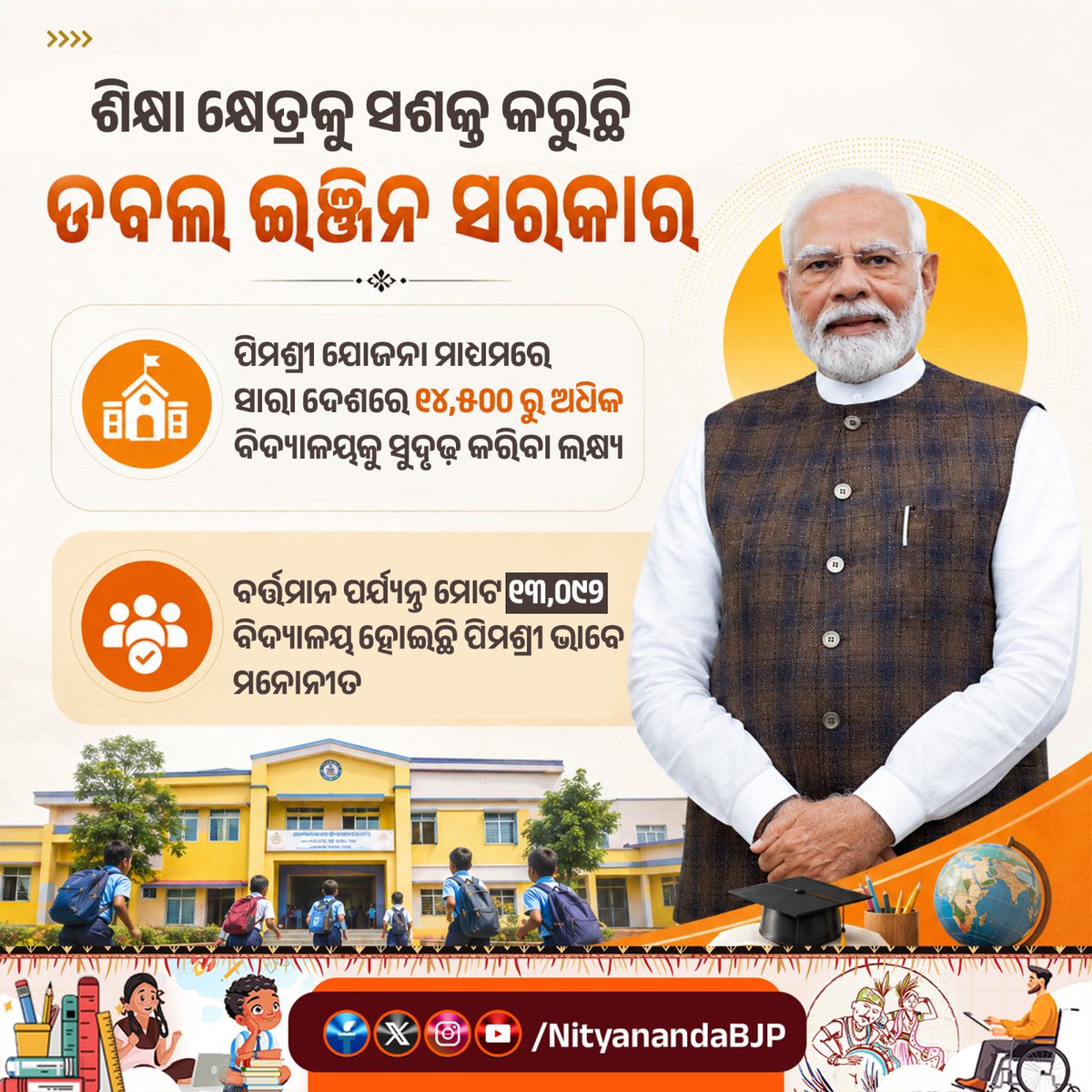 NityanandaBJP's tweet photo. ଶିକ୍ଷା କ୍ଷେତ୍ରକୁ ସଶକ୍ତ କରୁଛି ଡବଲ ଇଞ୍ଜିନ ସରକାର। PM-SHRI ଯୋଜନା ମାଧ୍ୟମରେ ସାରା ଦେଶରେ ୧୪,୫୦୦ ରୁ ଅଧିକ ବିଦ୍ୟାଳୟକୁ ସୁଦୃଢ଼ କରିବା ପାଇଁ ଲକ୍ଷ୍ୟ ରଖାଯାଇଛି। ଏହି ଆଭିମୁଖ୍ୟରେ ବର୍ତ୍ତମାନ ସୁଦ୍ଧା ମୋଟ ୧୩,୦୯୨ଟି ବିଦ୍ୟାଳୟ PM-SHRI ଭାବେ ମନୋନୀତ ହୋଇସାରିଛି। ଶିକ୍ଷାର ନବକଳେବର ସହ ନୂତନ ଭାରତ ଗଠନ ଦିଗରେ ଏହା ଏକ ଗୁରୁତ୍ଵପୂର୍ଣ୍ଣ ପଦକ୍ଷେପ।

#PMSHRI