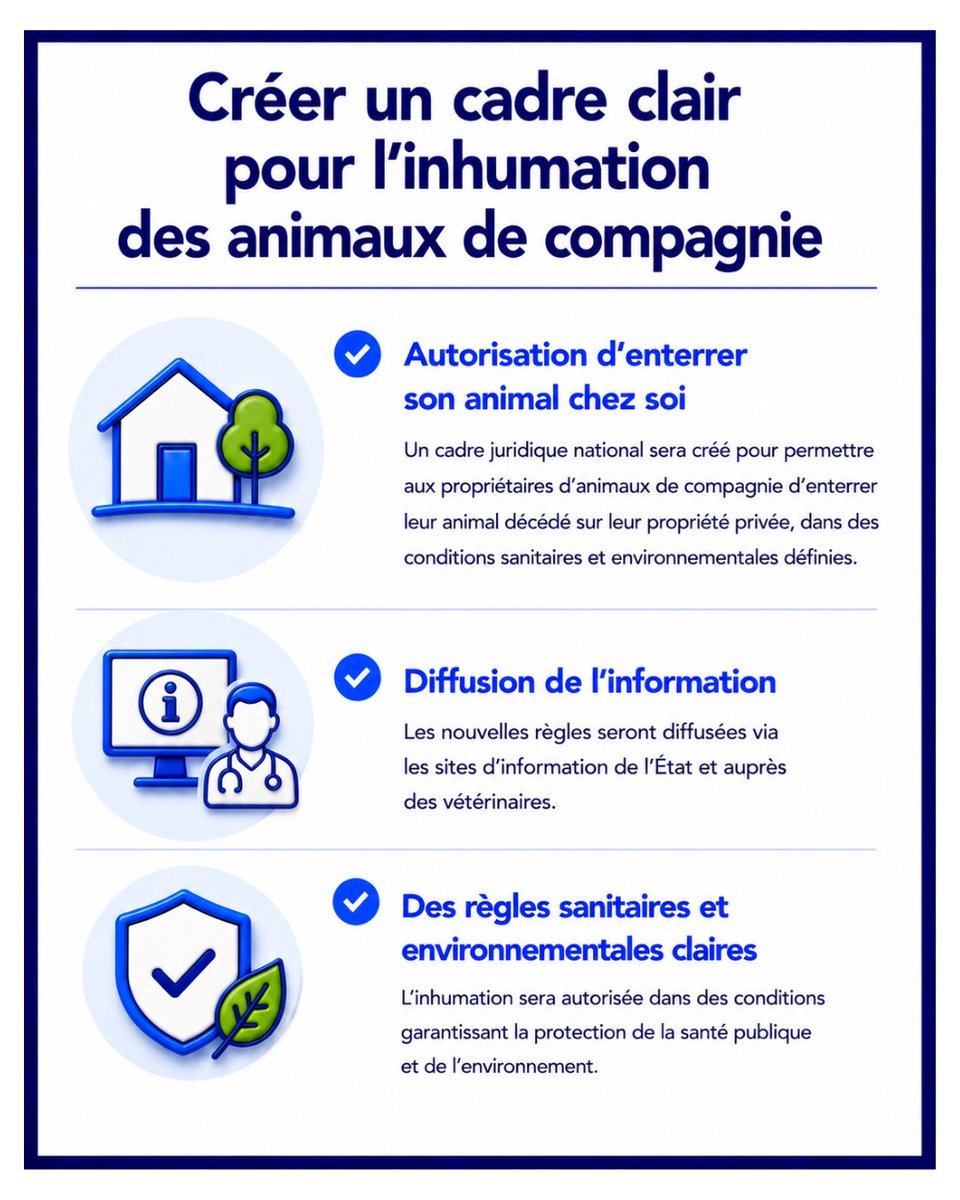 SebLecornu's tweet photo. Pour beaucoup de Français, un animal de compagnie est un membre de la famille. Pouvoir lui offrir une sépulture digne est une attente légitime.

Pourtant, depuis plusieurs années, les règles applicables à l'inhumation des animaux de compagnie sont devenues insuffisamment claires, suscitant de nombreuses interrogations chez leurs propriétaires.

Nous allons mettre à jour le Code rural pour lever définitivement ce flou juridique. D'ici là, les sites officiels de l'État seront actualisés afin de rappeler clairement que l'inhumation d'un animal de compagnie à son domicile est autorisée dans les conditions prévues par la réglementation.