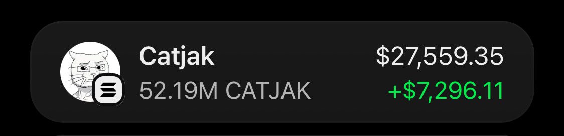 sotrader01's tweet photo. $CATJAK Is making waves printing massive profits on my Alpha telegram group

If you’re in my  tg group your copy trade would have been on same profit as I am.

Ca: 3taE4SdY29sa3fnwyWqfshudJ95gMb9LoFTy5Uuppump https://t.co/hbBq8GEbX6