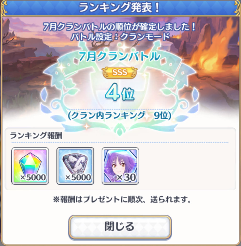Ptrinko's tweet photo. 今月もクラバトお疲れ様でした

今月は特別何かあったわけではないんだけど、いつもよりも頑張ってました🐙 https://t.co/B9fE8DfWfV