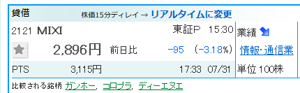 Daimyo___'s tweet photo. MIXIのその後3

本日決算発表で上方修正、増配のコンボによりPTS爆上げ。以前のお絵描き通り上へ飛びました。
（私は似たようなチャートだったIIJを選び足踏み中） https://t.co/ms8KgEvQC0