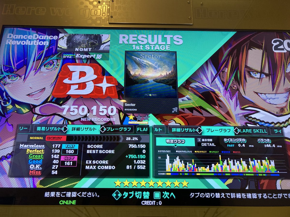 Rkm_980's tweet photo. DP
SectorとRave Acceleratorクリア！！15~16で素直なの探してやってみました💪
クリア狙いマジで終わる　脇腹が刺されてないとおかしい痛み方をしてました
とはいえ死にかけるのも面白いので毎回1クレは特攻したいですね👾 https://t.co/Yp3DierkVm