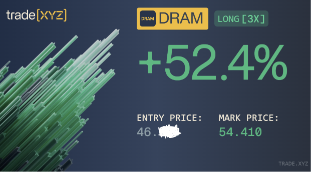 DCBcrypto tweet picture