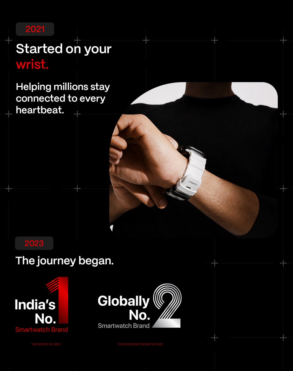Bolttglobal's tweet photo. From the house of Fire-Boltt, a new story begins. ⚡
The trust started on your wrist, moved into sound and expanded to your vision. ⌚🎧👓
Now, the future moves to your palm. 📱 https://t.co/T1yhNAubs5