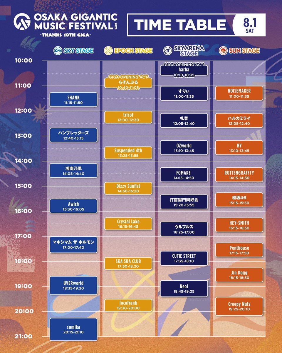 sumika_inc's tweet photo. 【明日は】

8月1日
[大阪]舞洲スポーツアイランド特設会場

OSAKA GIGANTIC MUSIC FESTIVAL 2026
-THANKS 10TH GIGA-

＝＝＝＝＝＝

我々 #sumika は、
20:15〜21:10 [SKY STAGE] に出演✈️
トリを務めさせていただきます🏠

＝＝＝＝＝＝

🍧グッズ販売🌴
◇13:00までに購入希望の方は、ジャイガアプリを使用した「グッズ整理券」が必要となります。
◇キャッシュレス決済のみのご利用となります。

https://t.co/VSEd4nfmSg

熱中症対策をお忘れなく🥵

#ジャイガ ㊗️