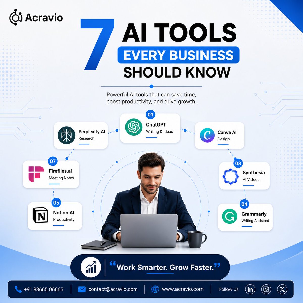 acraviotech's tweet photo. 🚀 7 AI tools every business should know:
🤖 ChatGPT – Writing &amp; Ideas
🎨 Canva AI – Design
🎥 Synthesia – AI Videos
✍️ Grammarly – Writing Assistant
📝 Notion AI – Productivity
📋 Fireflies Ai – Meeting Notes
🔍 Perplexity AI – Research

#Business #Productivity #Tech https://t.co/VuavZ7shng