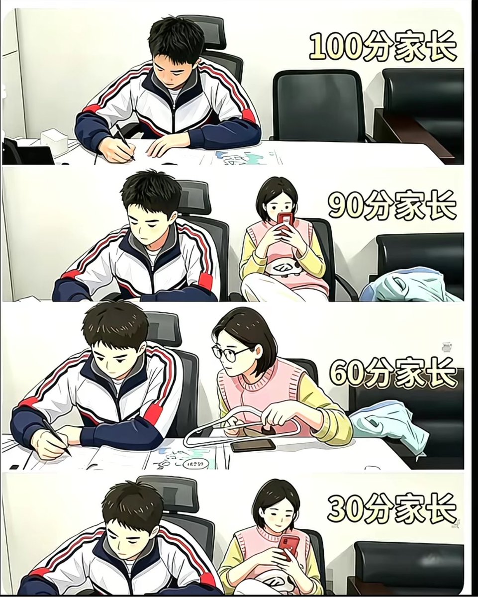 carl88187210579's tweet photo. 不懂就问，

90分和30分有什么区别🤔？ https://t.co/BEhlUyr862
