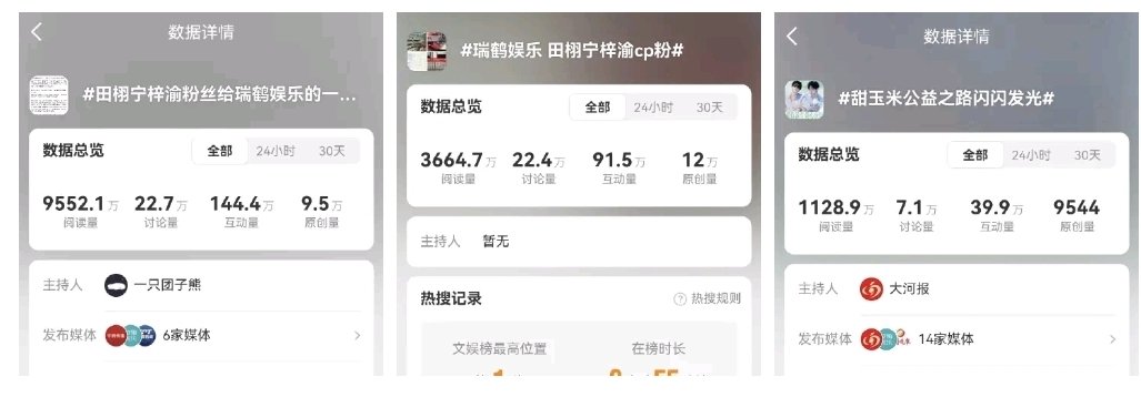 lyana_violet's tweet photo. 🔥 Ray-Ban & Sweet Corn were trending terms in July. 🔥

7.1 #Tian Xuning and Ziyu sing “Big City, Little Love”# Entertainment 1

7.2 #Tian Xuning and Ziyu’s smart search both include each other# Entertainment 6

7.3 #Tian Xuning and Ziyu maintain eye contact the whole time# Entertainment 3

7.4 #Sweet Corn birthday support# Entertainment 24

7.5 #Ziyu birthday fan support# Entertainment 20

7.6 #Tian Xuning and Ziyu’s same fish tank photo# Entertainment 9

#Children’s welfare home thanks Sweet Corn# Society 48

7.7 #Only one person in Ziyu’s family can post frozen goods# Entertainment 13

#Sweet Corn charity spreads love# Society 41

#Tian Xuning and Ziyu’s fans donate to flood‑hit areas# Entertainment 13 Society 9

7.8 #Tian Xuning and Ziyu’s fans donate over one million to Guangxi# Entertainment 15

#Sweet Corn donates nearly 1.37 million yuan to Guangxi# Society 27

#Sweet Corn raises over 800,000 yuan for disaster‑hit areas in Guangxi# Society 39

7.11 #Sweet Corn’s cumulative charity donations exceed 14 million yuan# Society 35

7.12 #Sweet Corn’s relief supplies delivered to disaster‑stricken people# Society 43

#A letter from Tian Xuning and Ziyu’s fans to Ruihe Entertainment# Entertainment 1

#Tian Xuning and Ziyu CP fans defend their rights# Society 5 Entertainment 31

7.13 #Ruihe Entertainment Tian Xuning and Ziyu CP fans# Entertainment 1

#Sweet Corn’s charity journey shines brightly# Society 5

7.14 #Five questions from Tian Xuning and Ziyu’s fans to Ruihe Entertainment# Entertainment 7

#Tian Xuning and Ziyu’s fans discuss why Ruihe Entertainment is derelict in its duties# Entertainment 4

7.15 #Sweet Corn’s first anniversary walking alongside kindness# Society 5

7.17 #Sweet Corn splits He Yue# Entertainment 7

7.21 #Sweet Corn defends rights for 10 days, Ruihe Entertainment gives 0 response# Entertainment 21

7.25 #Sweet Corn’s impressive report card after one year# Society 13

7.28 #Sweet Corn uses cultural‑creative charity to showcase contemporary positive energy# Society 7

7.29 #Tian Xuning Studio sues Ziyu’s anti‑fans# Entertainment 3

7.30 #Ziyu’s DV wasn’t unsealed# Entertainment 22

📍https://t.co/BfgNrilluQ

#TianZiyu 🌽⚡️🌙