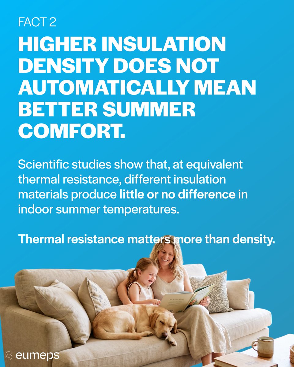 PubAffairsEU's tweet photo. 🔊 New @EUMEPS article!
✅4 Facts about summer comfort.
👉Learn more about the ongoing discussions around insulation and summer comfort: https://t.co/40o2Lh3Odn
#SummerComfort #BuildingPerformance #EnergyEfficiency #BuildingInsulation https://t.co/Mj0sQpiLeV