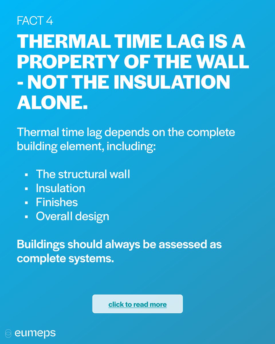 PubAffairsEU's tweet photo. 🔊 New @EUMEPS article!
✅4 Facts about summer comfort.
👉Learn more about the ongoing discussions around insulation and summer comfort: https://t.co/40o2Lh3Odn
#SummerComfort #BuildingPerformance #EnergyEfficiency #BuildingInsulation https://t.co/Mj0sQpiLeV