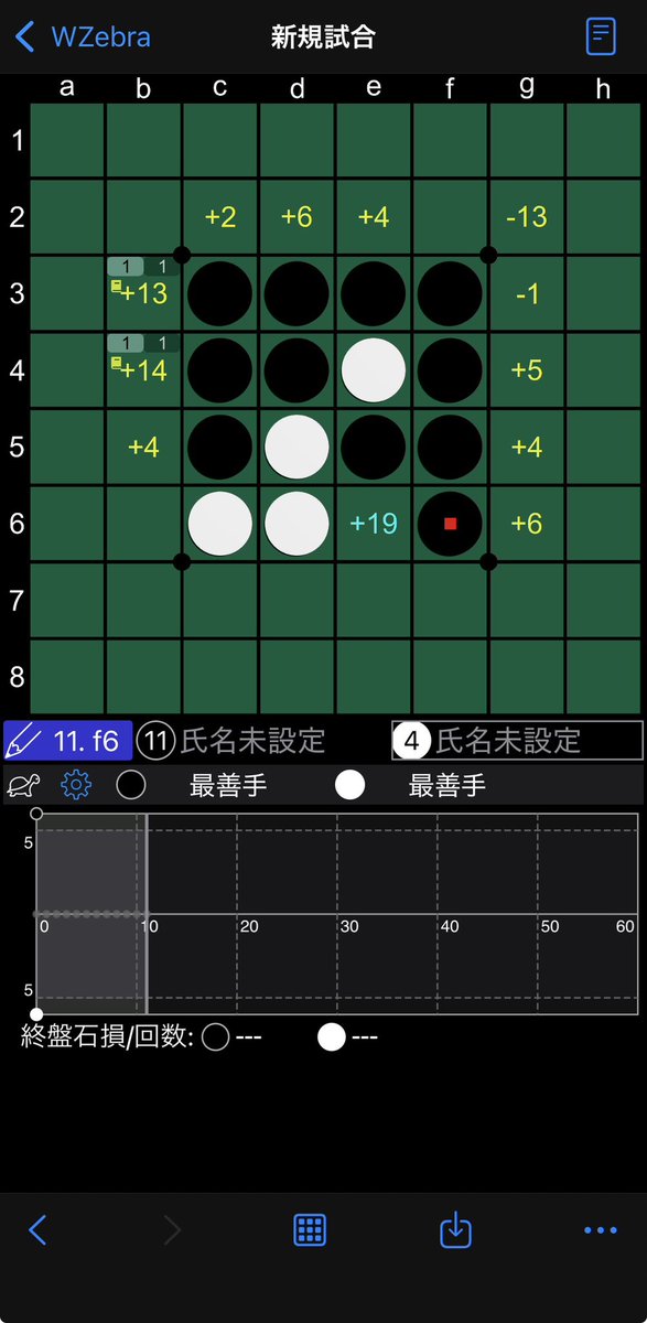 Daoki_othello's tweet photo. 中割りだな https://t.co/tqtSYbjHfQ
