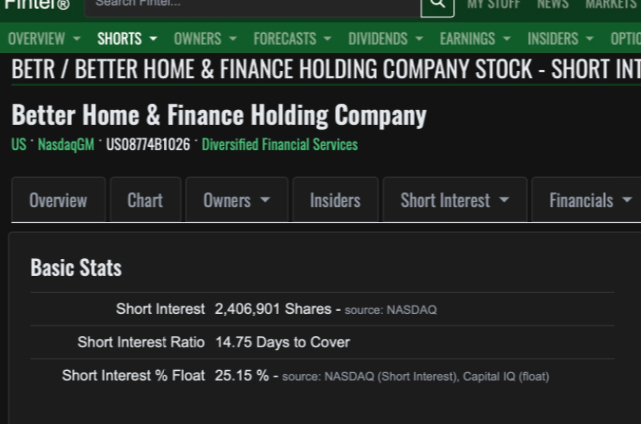 tyleronthony's tweet photo. 🚨 HUGE win for $BETR .... potentially $340,000,000 in annual revenues? 🧐 Also big for $INTU and more importantly its users. 🚨

CK has approximately 140M members. We know this.

Other rough estimates:
~45–55M have a mortgage
~40–50M likely have meaningful home equity
~35–40M carry revolving credit card debt

If Credit Karma has approximately 45M members with meaningful home equity, and ONLY 0.25% convert annuallyinto a Better HELOC, that would equal:
~112,500 HELOCs
~$100,000 average HELOC size
~$11.25B in annual originated HELOC volume—high-fee volume that is far less reliant on favorable mortgage rates.

At approximately 3% in Success/GOS/Tinman fees, that would represent roughly $340M in annual revenue.

And this is from ONE new partner. It doesn’t include other large HELOC partners already ramping or reportedly in testing......FOA, CrossCountry, BMO, etc.

This is high-margin Tinman revenue from ONE* distribution funnel that did not exist yesterday. 

Mgmt has said that HELOC fees are approximately 2.5x refinance fees. In a high rate environment that can make $betr more durable company and continue growing at 80% y/y. 

Also, a reminder: the fuel is there—2.4M+ shares short and approximately 15 days to cover, last I checked……

Let's F*cking Go @vishal_better