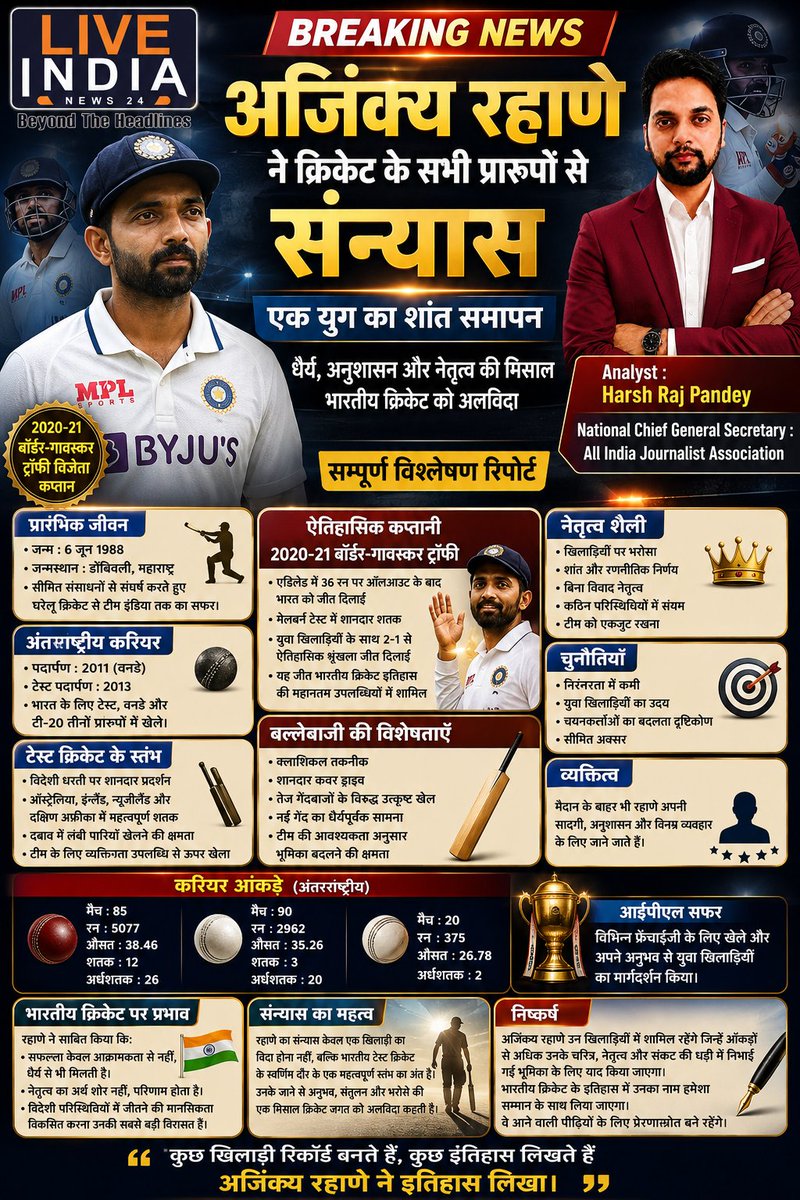HarshRajPandey9's tweet photo. https://t.co/BI0TiPPMfU https://t.co/aaWNEQVE6O