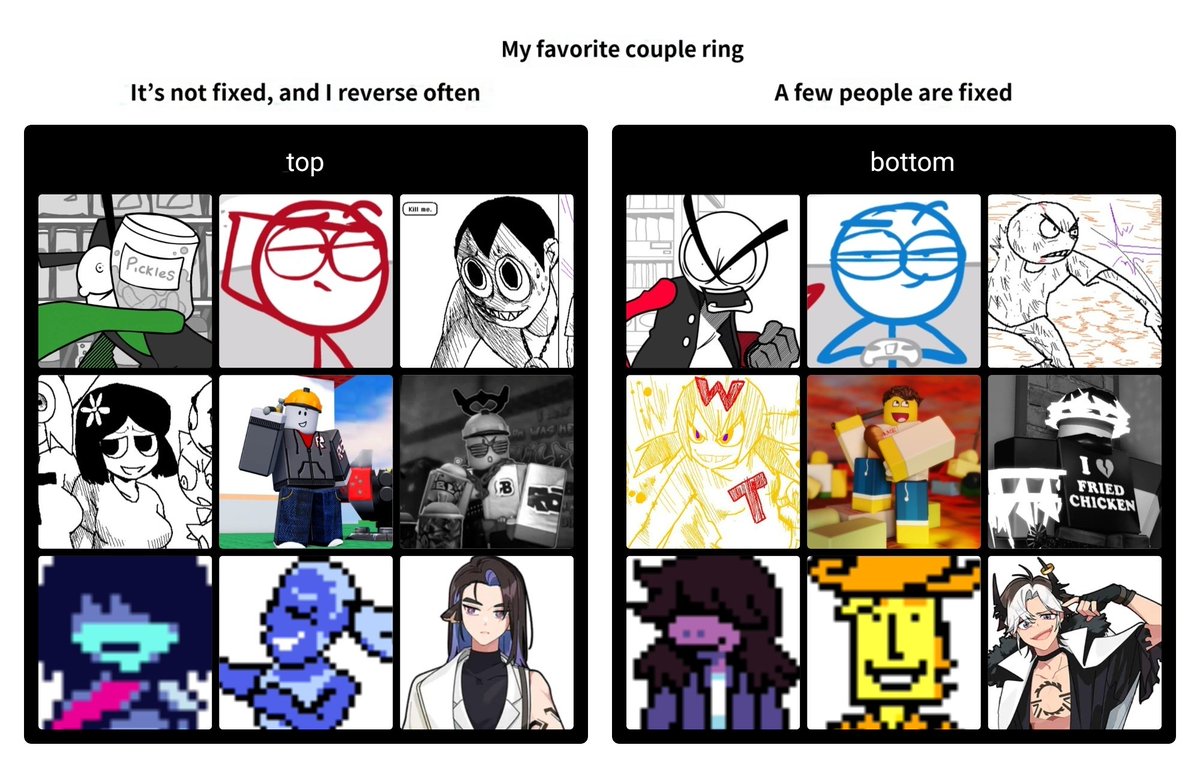 Kingapple001's tweet photo. This is my couple ring CP chart
I couldn’t find the ones I was going to include, so I just put in whatever comes to mind-just ignore it.. https://t.co/UqSGqSbwW2