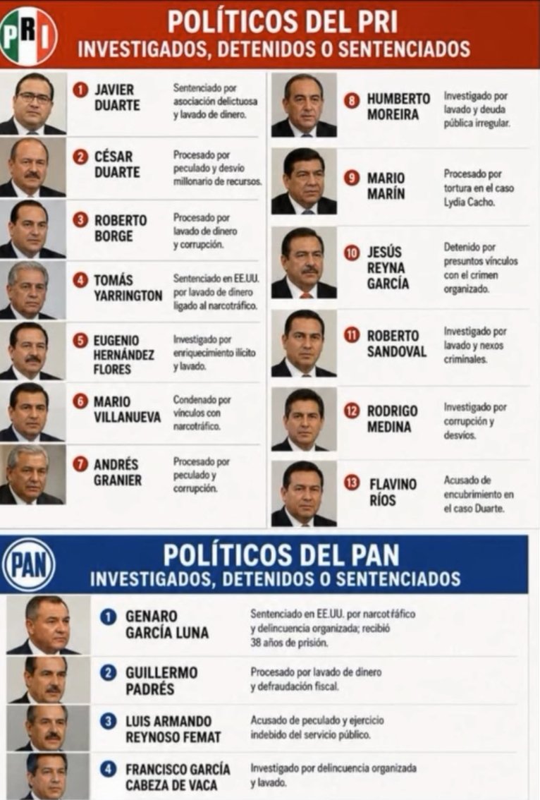 ZeroDEF223906's tweet photo. @MLopezSanMartin @PRI_Nacional Otro PENDEJO https://t.co/tX3qz2DsxJ