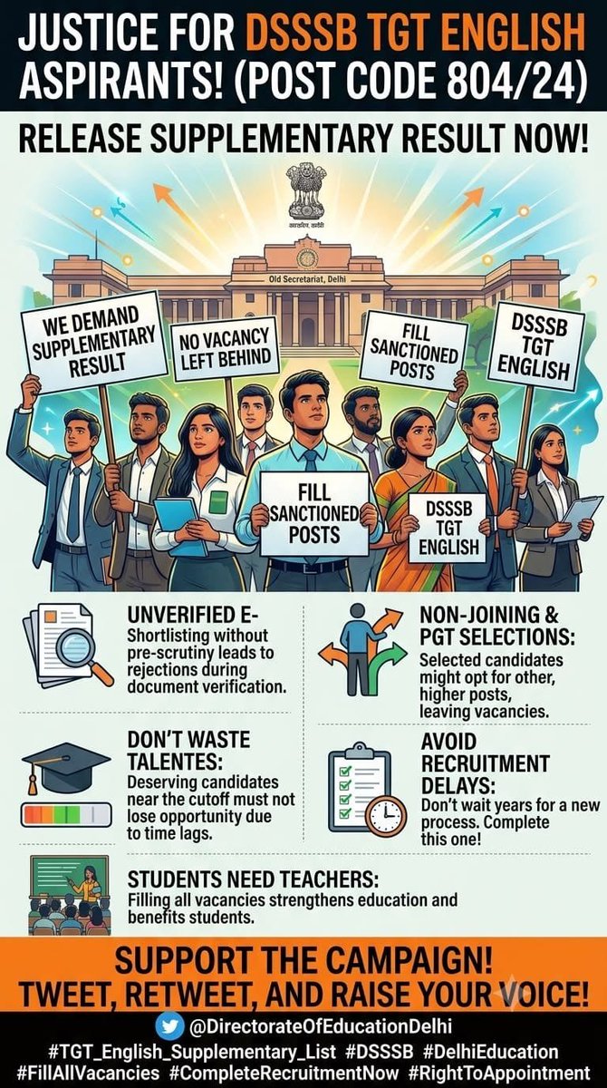 PRANJUL260895's tweet photo. Release supplementary result for all TGT post. Our future is on stake. https://t.co/61YnsRQ2Bw