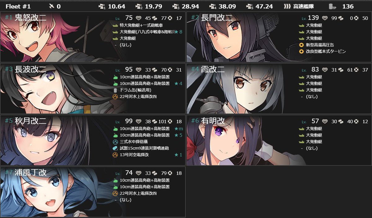 suityaa1212's tweet photo. おおよそ私の長門さんは戦艦である自覚がない https://t.co/IzJxFYyxSn