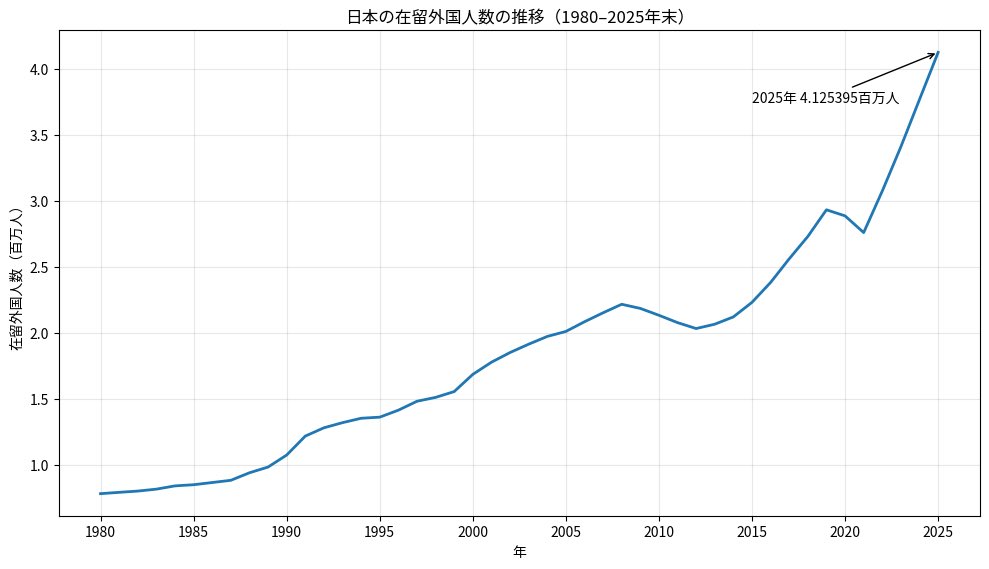 イザワ tweet media