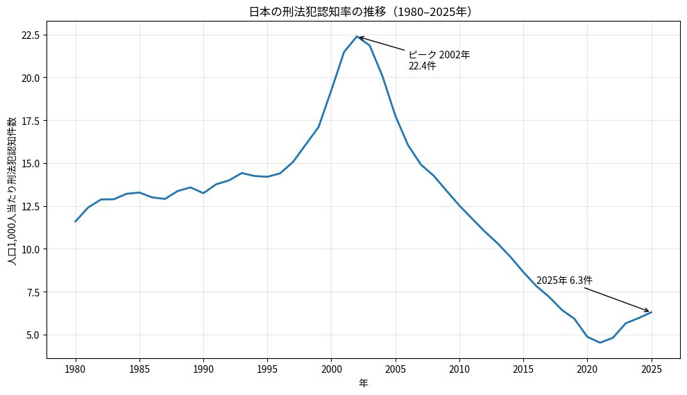 イザワ tweet media