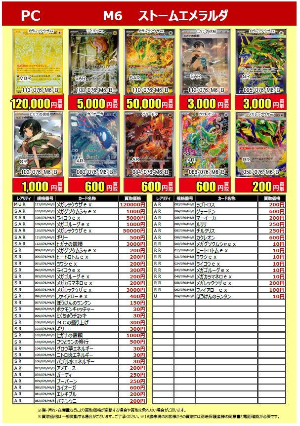 furu1_LPfujimi's tweet photo. 7/31(金)発売
#ポケモンカードゲーム 最新弾
#ストームエメラルダ

カードの買取価格が更新されました✨

ショーケース、ストレージにて中古カード販売中！
ご来店お待ちしております😊
#ふるいち #ららぽーと富士見 https://t.co/jP74u48Jyh