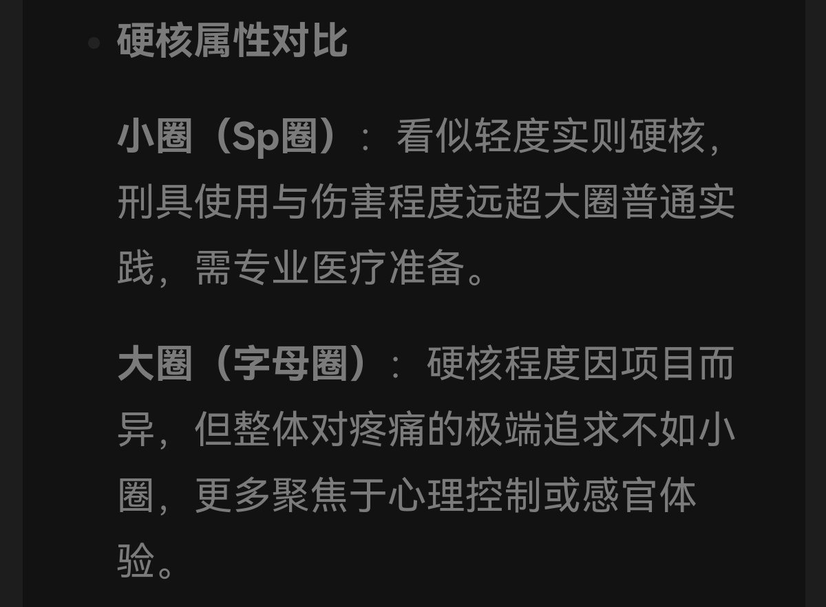 hzbu8616's tweet photo. 小圈与大圈的区别，我觉得这还是比较中肯的说法，不喜勿喷哈！#小圈 #打屁股 #SP #spank #大圈 #csj https://t.co/RskWBPKsuc