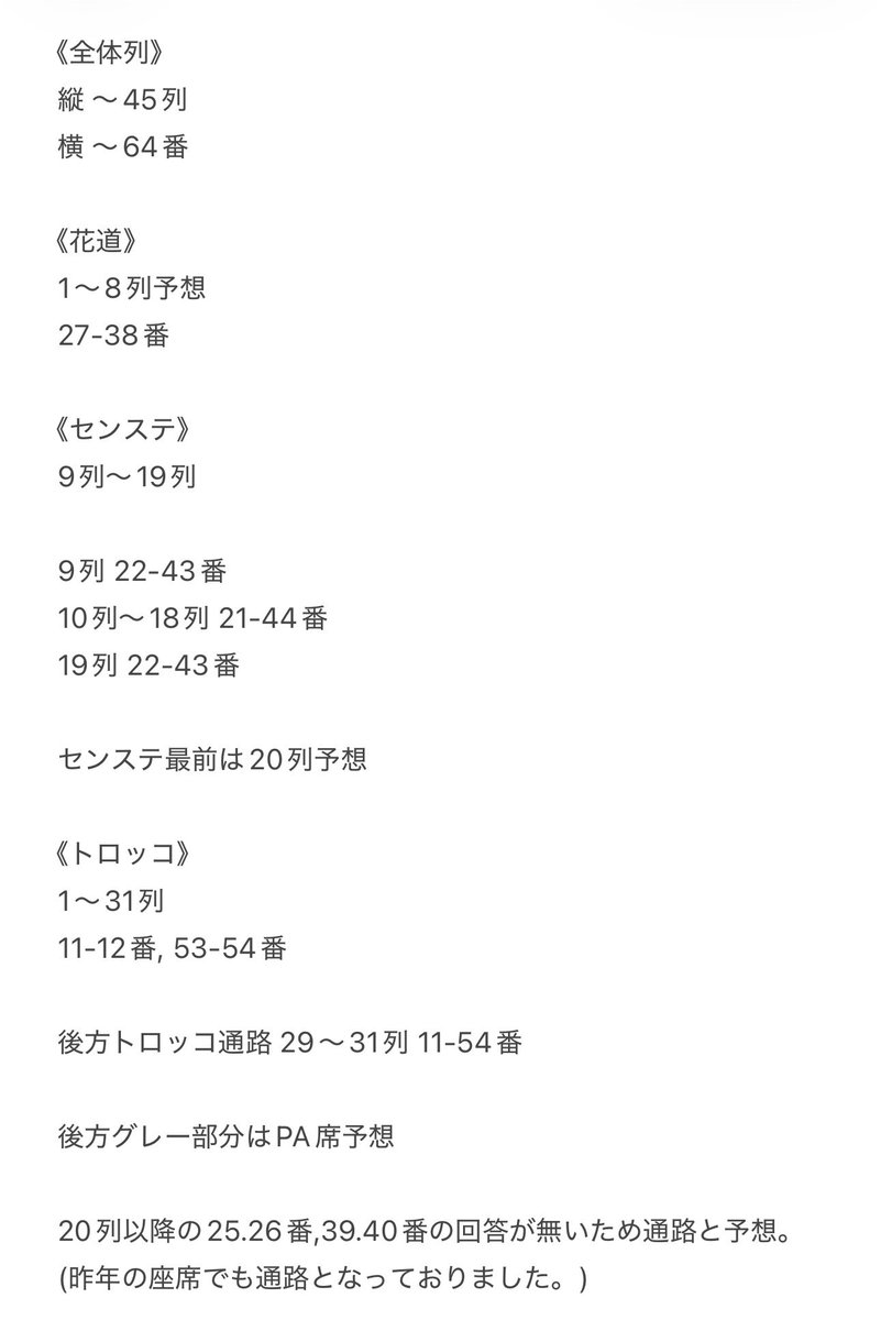 yosou_zaseki's tweet photo. またALT反映されていなかったようで大変申し訳ありません😭
こちらからご確認ください！ https://t.co/go0lySPuhn