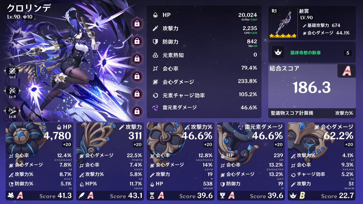 ereme_g's tweet photo. お父様だけを厳選し続けていたら一緒にスコア伸びてきた https://t.co/PG1WmDbXCF