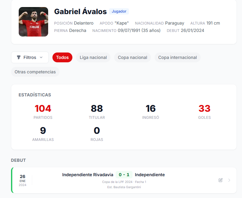 OrgulloRojo.com tweet media