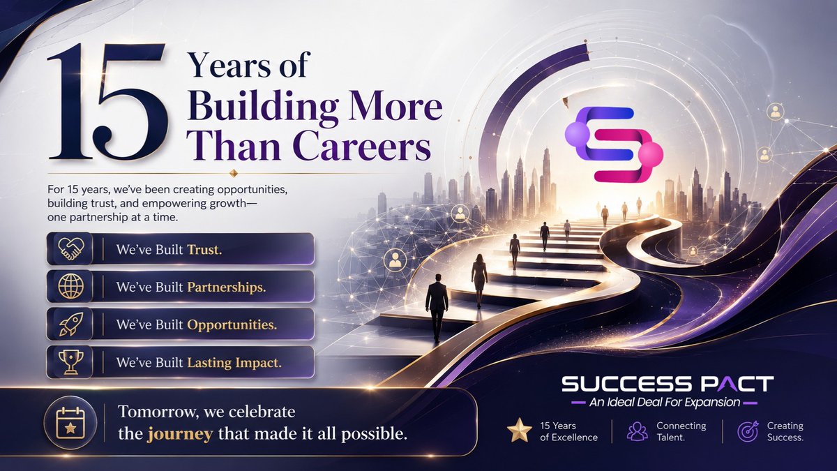 Success_Pact's tweet photo. 𝗔 𝗝𝗼𝘂𝗿𝗻𝗲𝘆 𝗕𝘂𝗶𝗹𝘁 𝗼𝗻 𝗣𝘂𝗿𝗽𝗼𝘀𝗲

For 15 years, we've built more than careers - we've built trust, partnerships, opportunities, and lasting impact.

Tomorrow, we celebrate the journey that made it all possible. Stay tuned!

#SuccessPact #15YearsOfExcellence https://t.co/FO1UGXZQK4