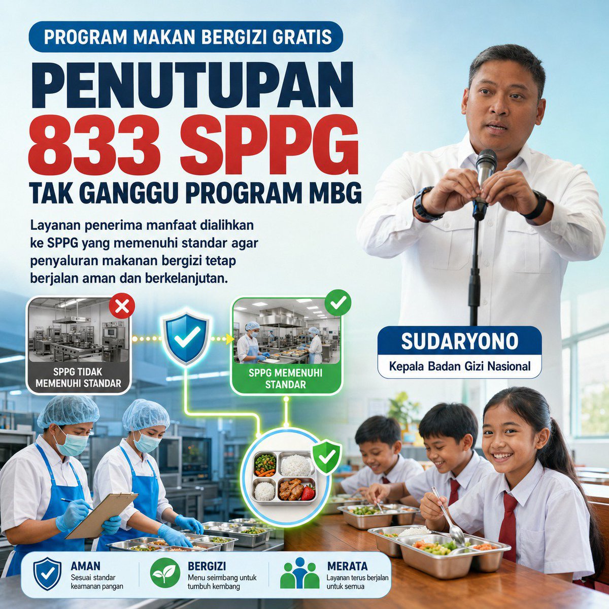 barvitone's tweet photo. Pemerintah tetap komitmen hadirkan layanan bergizi pada masyarakat #MakanBergiziGratis https://t.co/My9xsHF0ke