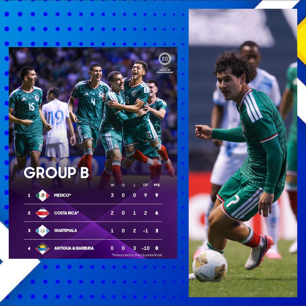 ArenaSoccer_MX's tweet photo. 🔰 México termina líder del Grupo B y avanza a #CuartosDeFinal del Premundial Sub 20.
#ConcacafU20 https://t.co/FHnGnaZWVn
