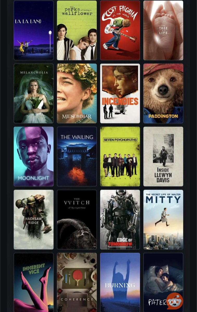 zhurg_'s tweet photo. Pick the top 2 movies here. https://t.co/xgESsRWGiR